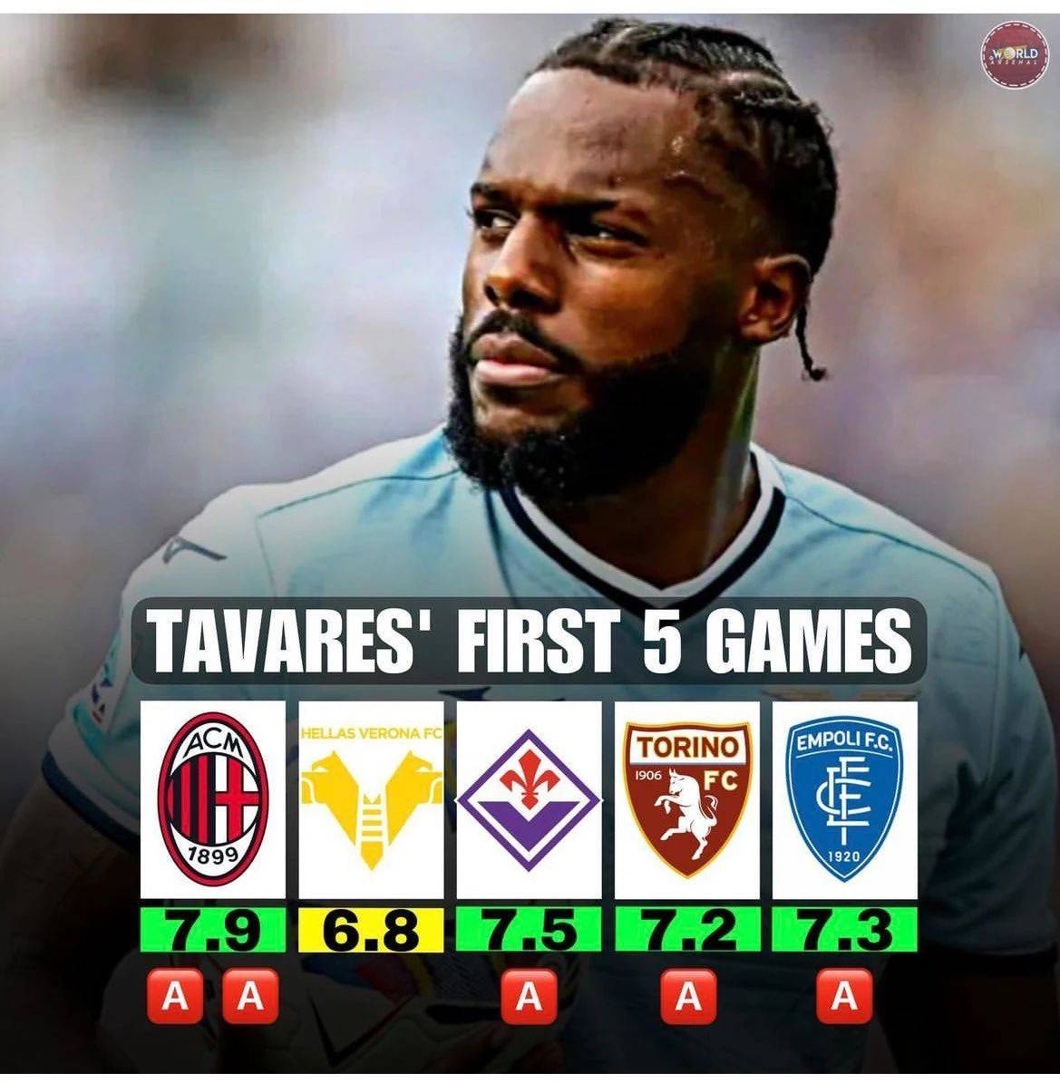 半岛体育在线官网-关于拉齐奥取得胜利，保持不败纪录的信息